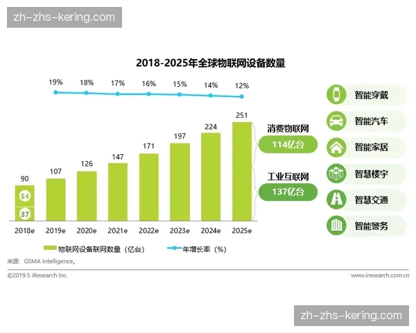 迭代场地预订流程全量上云 推动体育资产利用率在本周期显著回归